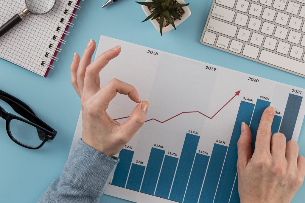 Gráfico mostrando o crescimento do MRR em uma empresa SaaS ao longo do tempo.
